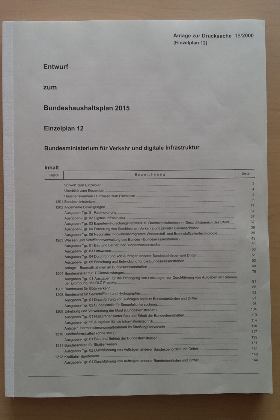 Bundeshaushalt 2015: Nichts als CSU-Maut und Stillstand