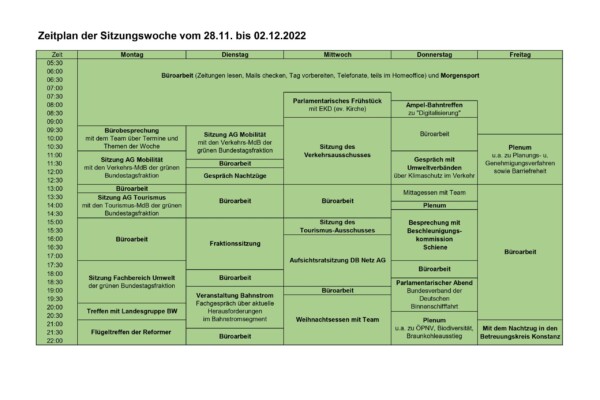 Einblick in eine Sitzungswoche