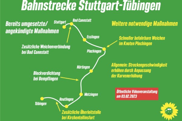 Fachgespräch zum Ausbau der Bahnstrecke Stuttgart-Tübingen